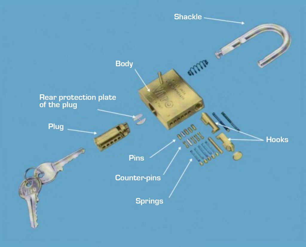 Padlock Internal Components